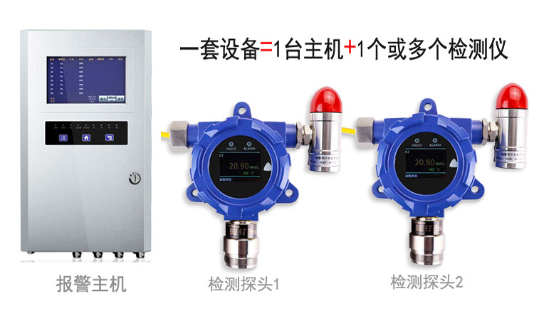 固定式氣體檢測(cè)儀，固定式氣體探測(cè)器-湖南省拓安儀器有限公司